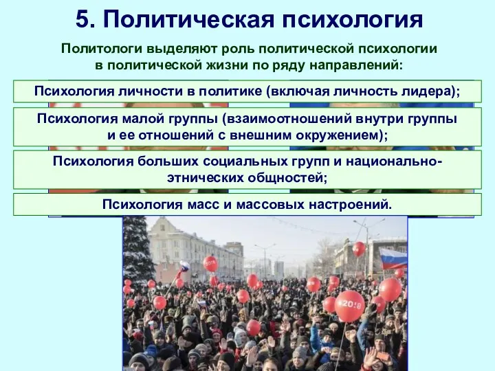 5. Политическая психология Политологи выделяют роль политической психологии в политической