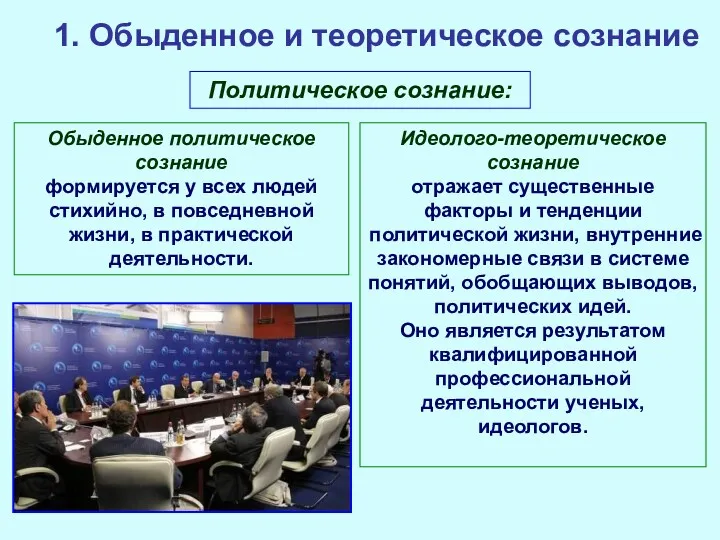 1. Обыденное и теоретическое сознание Политическое сознание: Обыденное политическое сознание