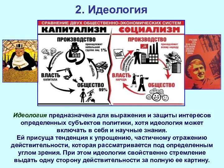 2. Идеология Идеология предназначена для выражения и защиты интересов определенных