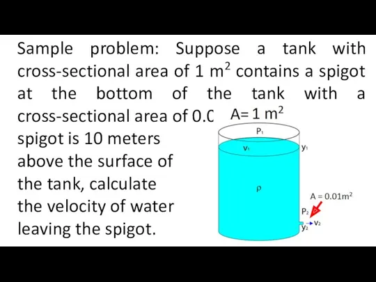 Sample problem: Suppose a tank with cross-sectional area of 1