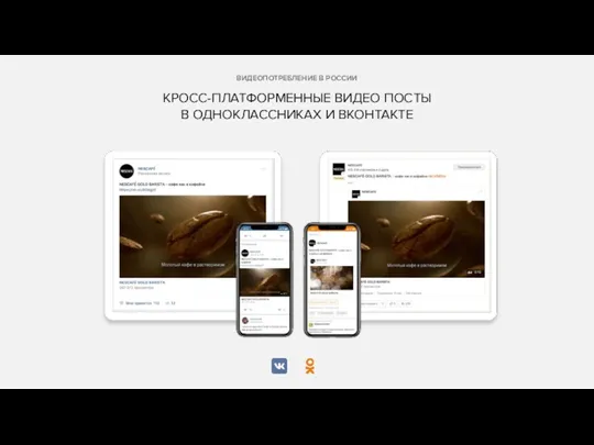 КРОСС-ПЛАТФОРМЕННЫЕ ВИДЕО ПОСТЫ В ОДНОКЛАССНИКАХ И ВКОНТАКТЕ ВИДЕОПОТРЕБЛЕНИЕ В РОССИИ