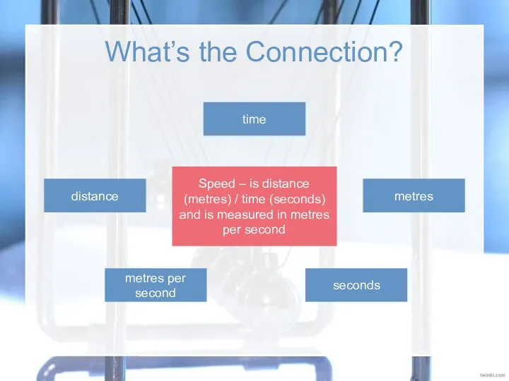 What’s the Connection? Speed – is distance (metres) / time