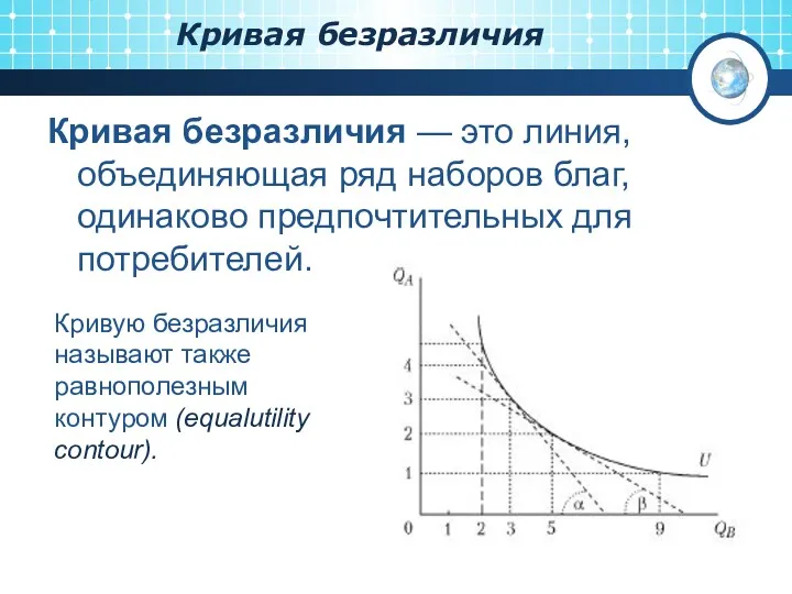 Кривая безразличия Кривая безразличия — это линия, объединяющая ряд наборов