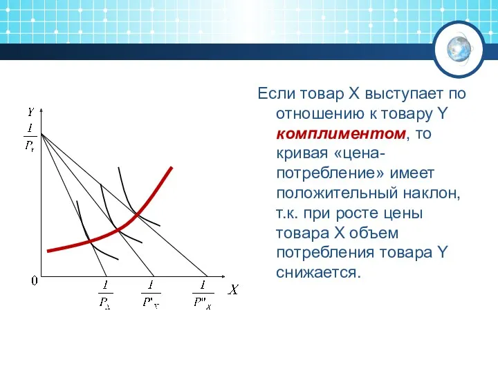 Если товар X выступает по отношению к товару Y комплиментом,