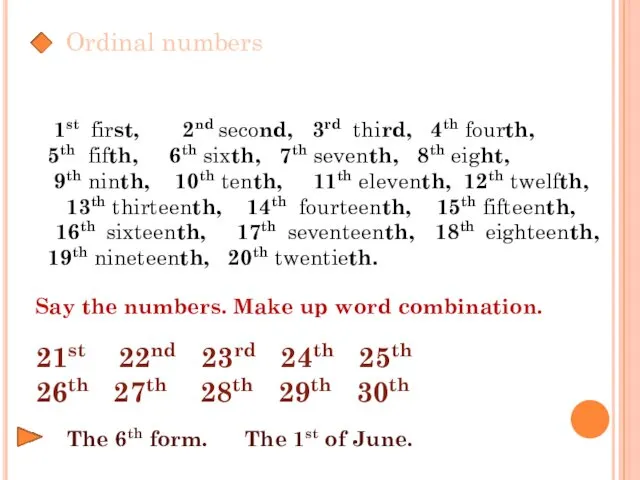 Ordinal numbers 1st first, 2nd second, 3rd third, 4th fourth, 5th fifth, 6th
