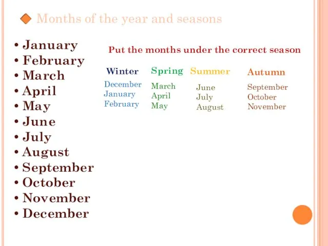 Months of the year and seasons January February March April May June July