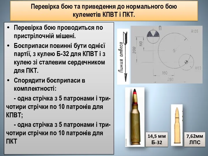 Перевірка бою та приведення до нормального бою кулеметів КПВТ і