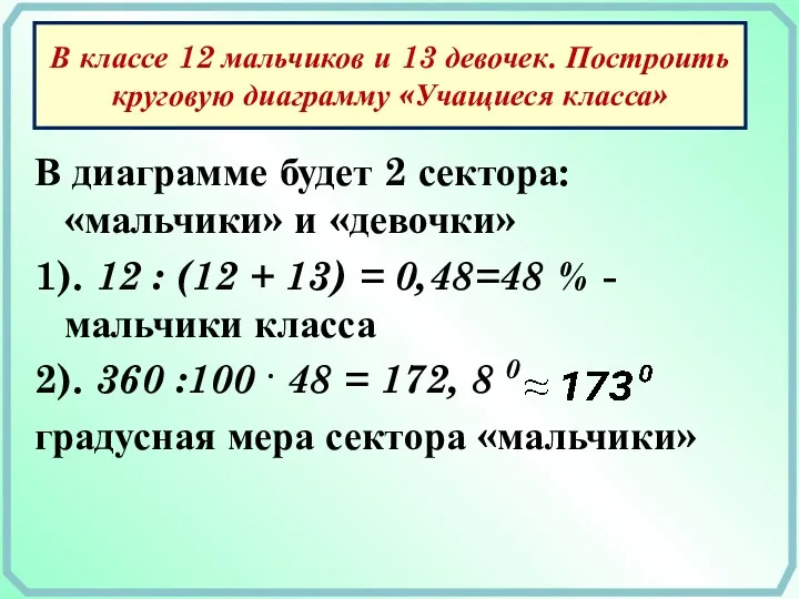 В классе 12 мальчиков и 13 девочек. Построить круговую диаграмму