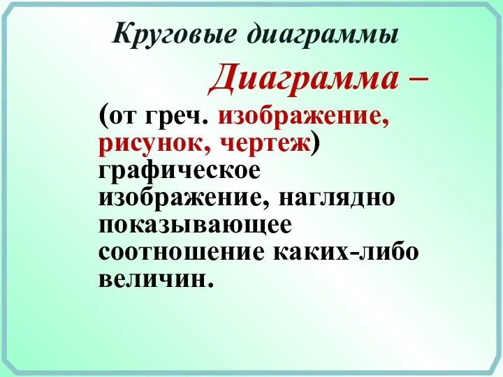 Круговые диаграммы Диаграмма – (от греч. изображение, рисунок, чертеж) графическое изображение, наглядно показывающее соотношение каких-либо величин.