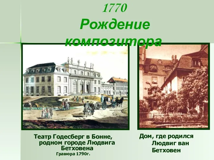 1770 Рождение композитора Театр Годесберг в Бонне, родном городе Людвига