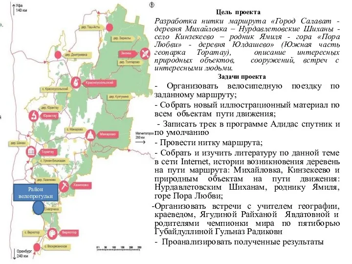 Цель проекта Разработка нитки маршрута «Город Салават - деревня Михайловка