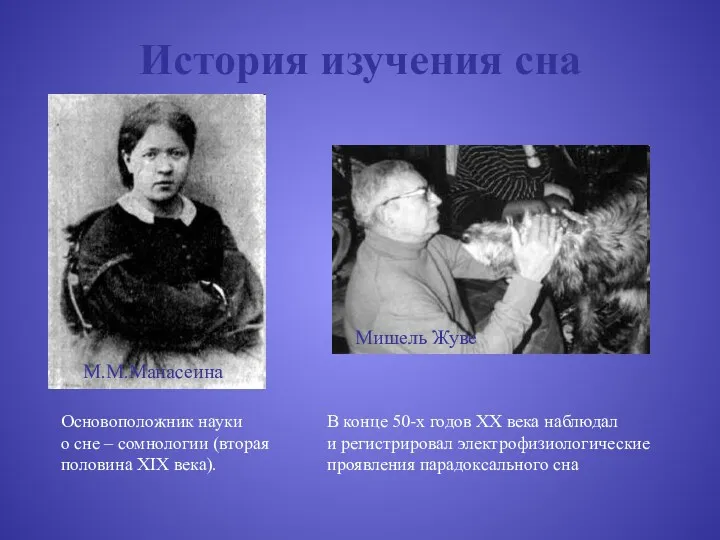 История изучения сна М.М.Манасеина Мишель Жуве Основоположник науки о сне