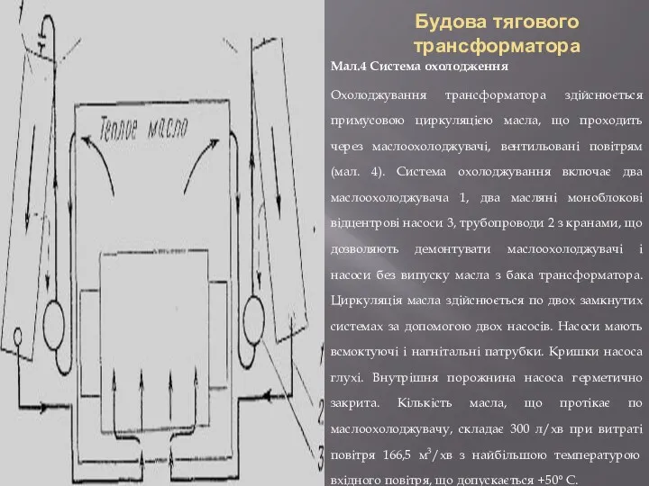 Будова тягового трансформатора Мал.4 Система охолодження Охолоджування трансформатора здійснюється примусовою циркуляцією масла, що