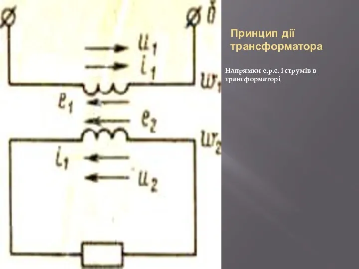 Принцип дії трансформатора Напрямки е.р.с. і струмів в трансформаторі