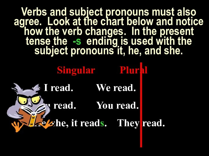 Verbs and subject pronouns must also agree. Look at the