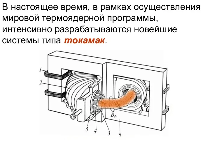 В настоящее время, в рамках осуществления мировой термоядерной программы, интенсивно разрабатываются новейшие системы типа токамак.