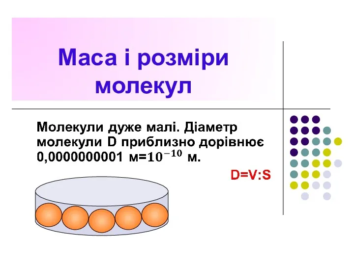 Маса і розміри молекул S