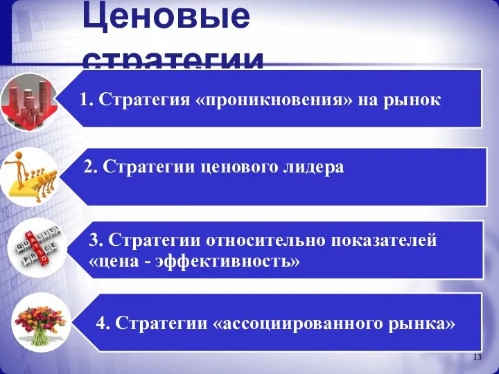 Ценовые стратегии