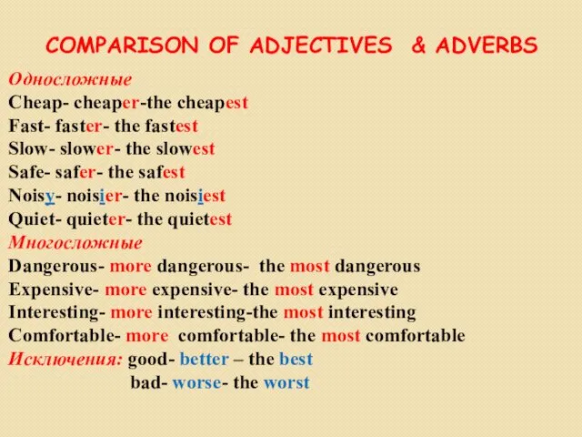 COMPARISON OF ADJECTIVES & ADVERBS Односложные Cheap- cheaper-the cheapest Fast-