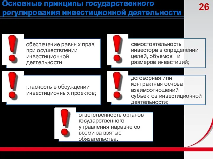 Основные принципы государственного регулирования инвестиционной деятельности