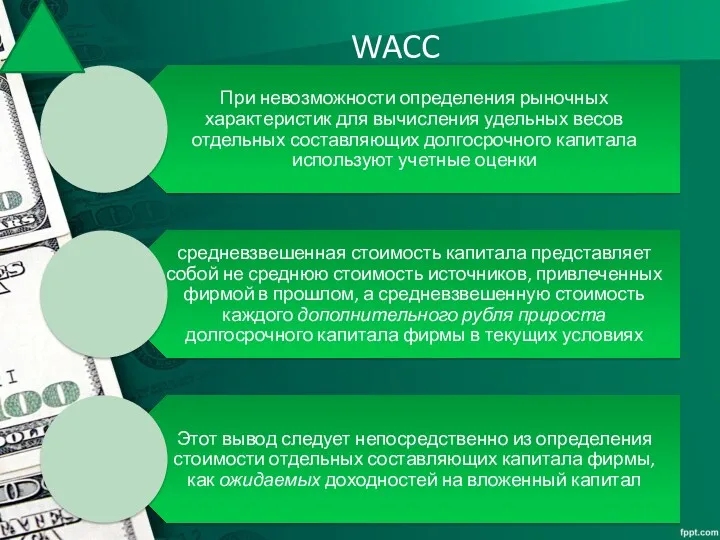 WACC