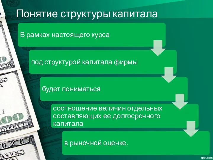 Понятие структуры капитала