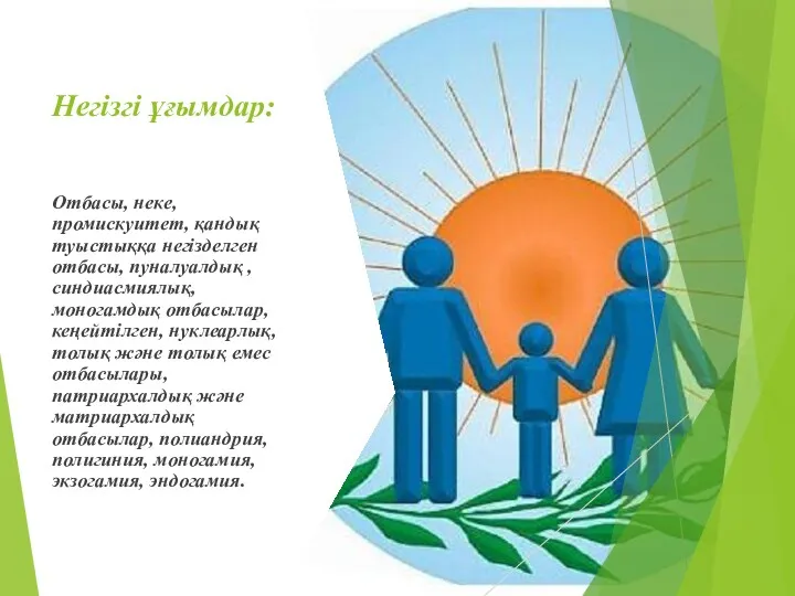 Негізгі ұғымдар: Отбасы, неке, промискуитет, қандық туыстыққа негізделген отбасы, пуналуалдық