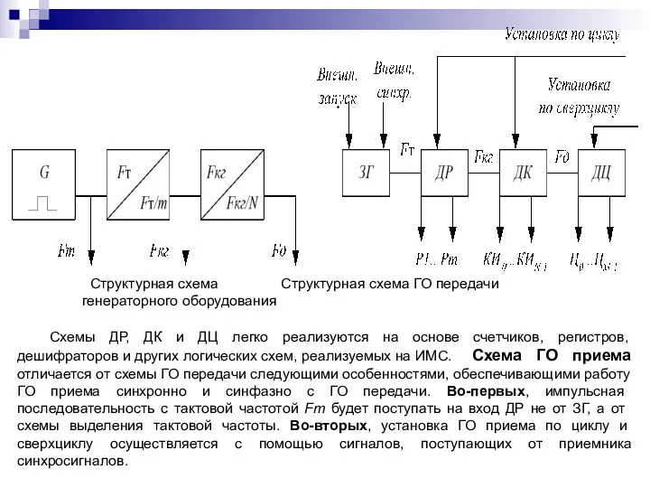 Структурная схема Структурная схема ГО передачи генераторного оборудования Схемы ДР, ДК и ДЦ