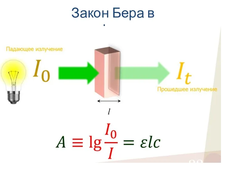 Закон Бера в спектрофотометрии