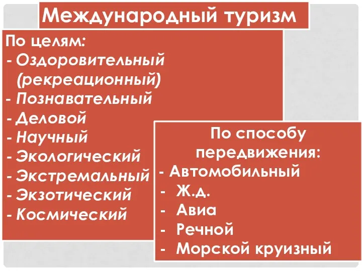 Международный туризм По целям: Оздоровительный (рекреационный) - Познавательный Деловой Научный