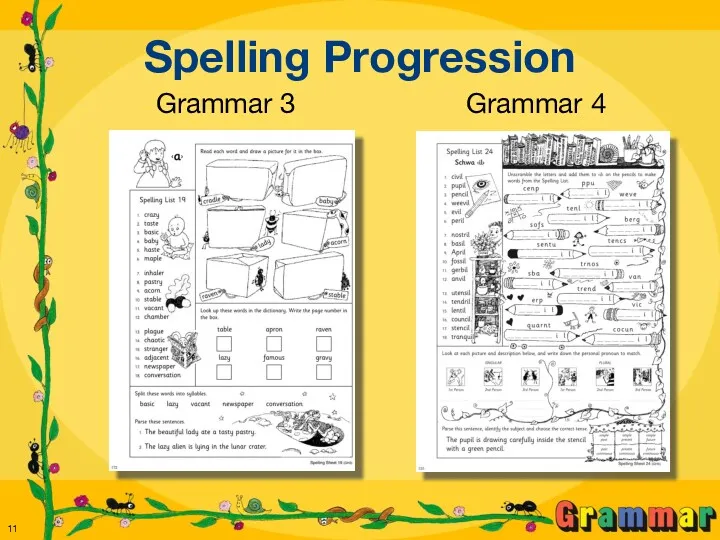 Spelling Progression Grammar 3 Grammar 4