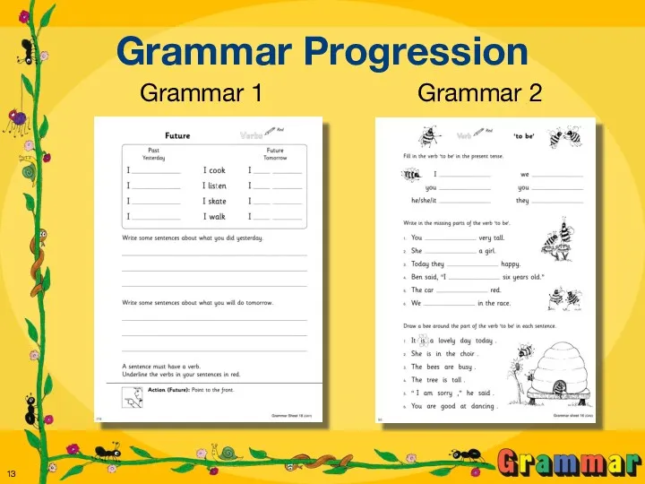 Grammar Progression Grammar 1 Grammar 2
