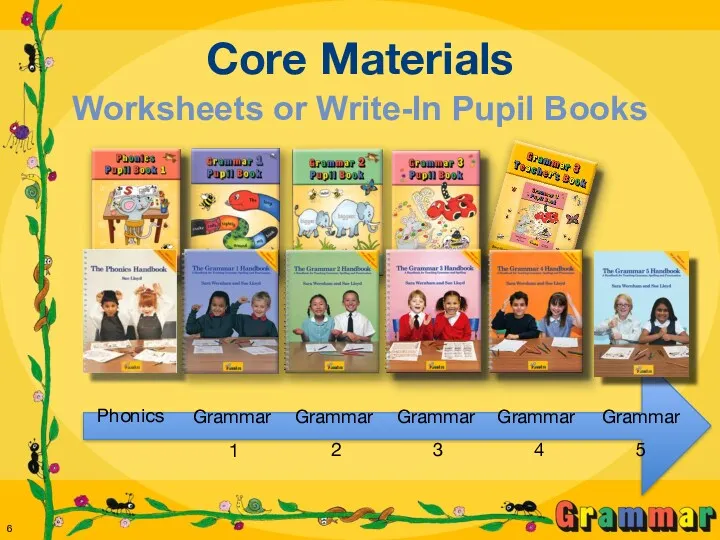 Core Materials Phonics Grammar 1 Grammar 2 Grammar 3 Grammar 4 Grammar 5
