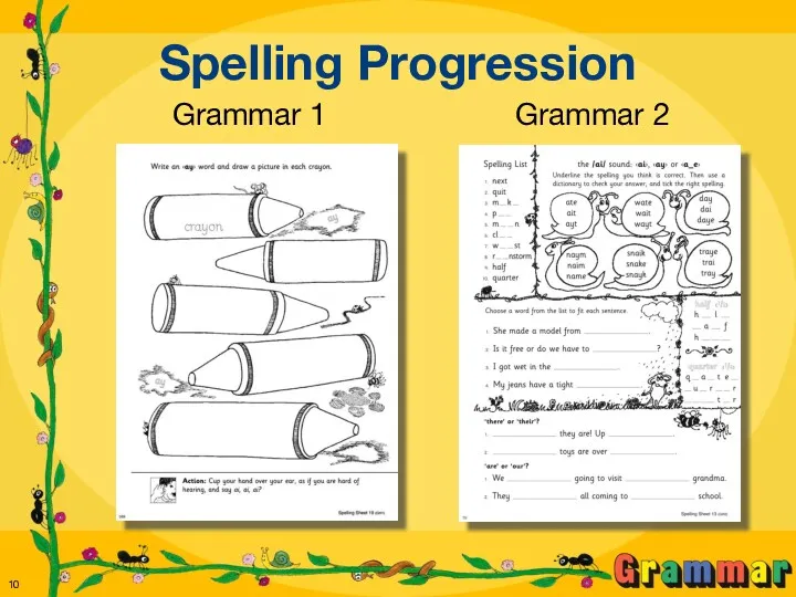 Spelling Progression Grammar 1 Grammar 2