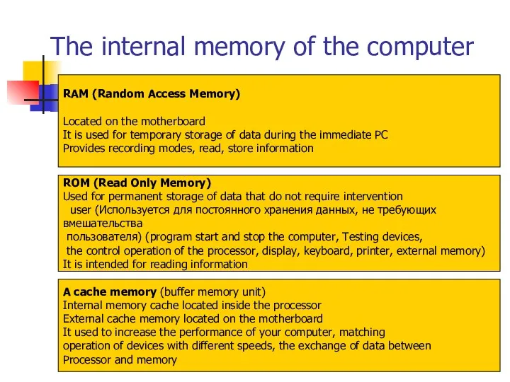 The internal memory of the computer RAM (Random Access Memory)