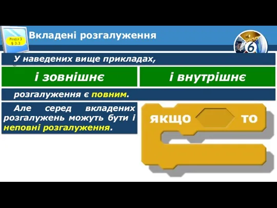 Вкладені розгалуження Розділ 3 § 3.3 У наведених вище прикладах,