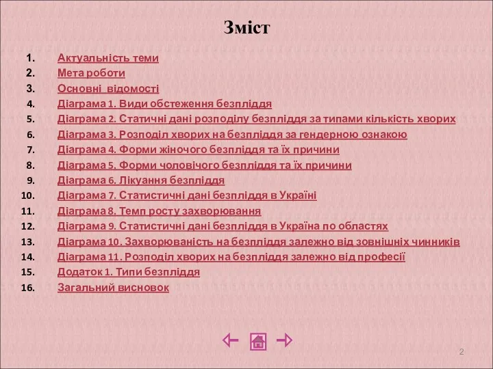 Зміст Актуальність теми Мета роботи Основні відомості Діаграма 1. Види