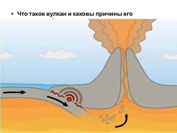 Что такое вулкан и каковы причины его извержения?