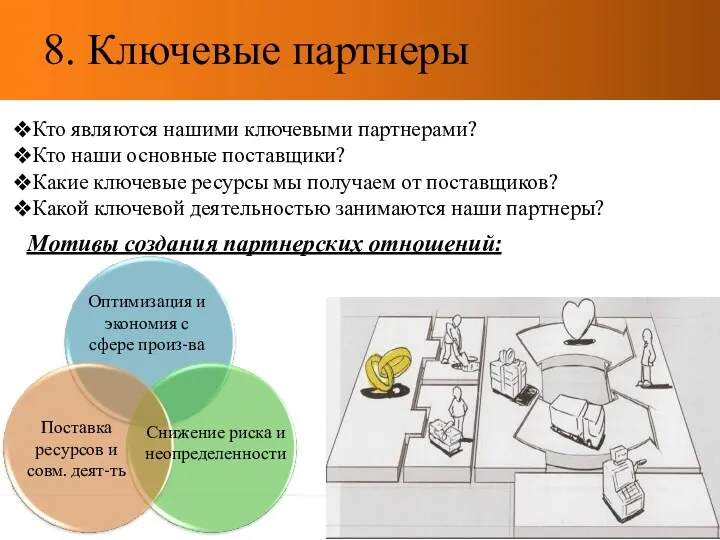 8. Ключевые партнеры Кто являются нашими ключевыми партнерами? Кто наши