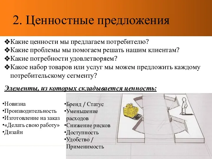 2. Ценностные предложения Какие ценности мы предлагаем потребителю? Какие проблемы