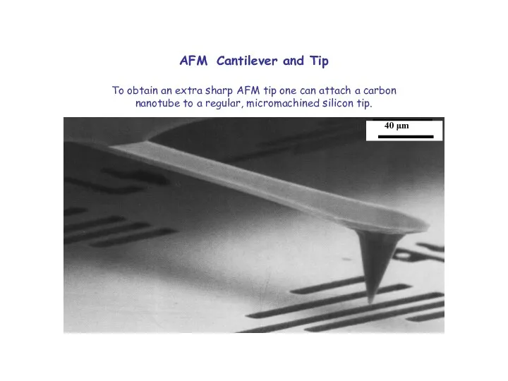 AFM Cantilever and Tip To obtain an extra sharp AFM