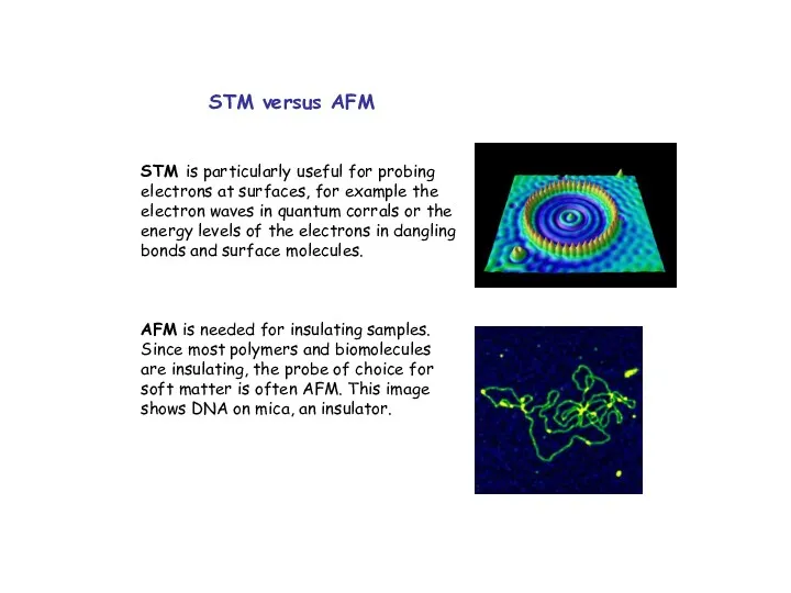 STM versus AFM STM is particularly useful for probing electrons