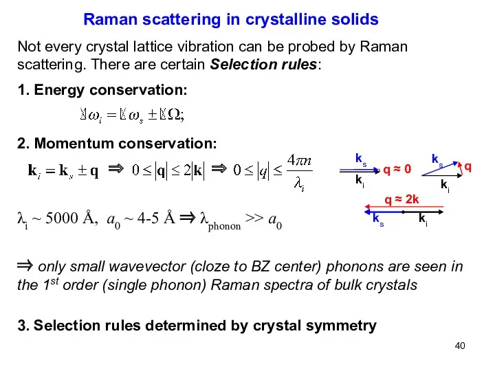 Not every crystal lattice vibration can be probed by Raman