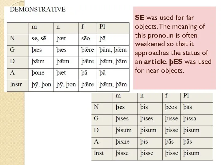 SE was used for far objects. The meaning of this
