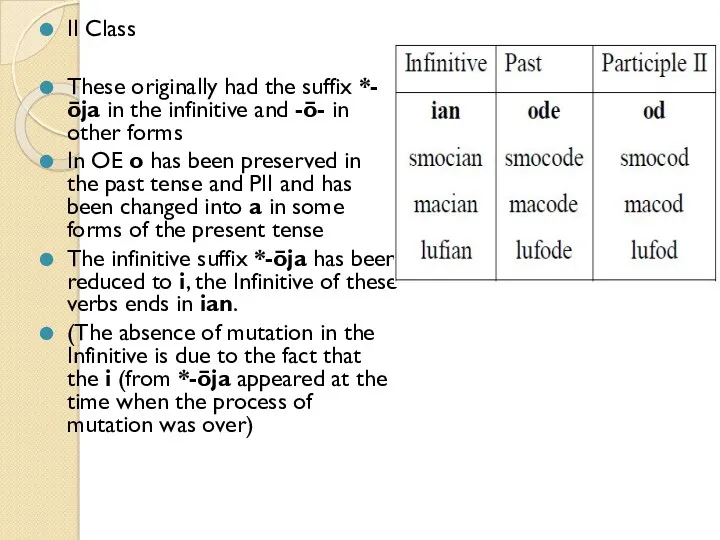 II Class These originally had the suffix *-ōja in the