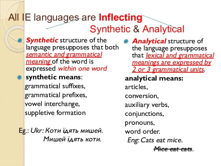 All IE languages are Inflecting Synthetic & Analytical Synthetic structure