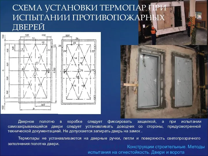 СХЕМА УСТАНОВКИ ТЕРМОПАР ПРИ ИСПЫТАНИИ ПРОТИВОПОЖАРНЫХ ДВЕРЕЙ ГОСТ 30247.2-97. Конструкции