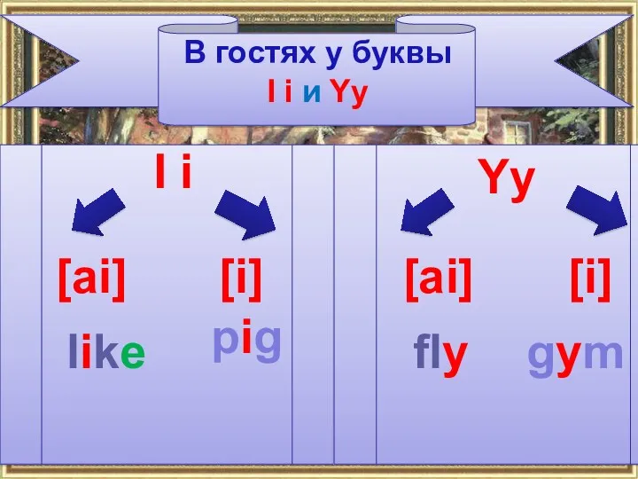 I i [ai] [i] like pig В гостях у буквы