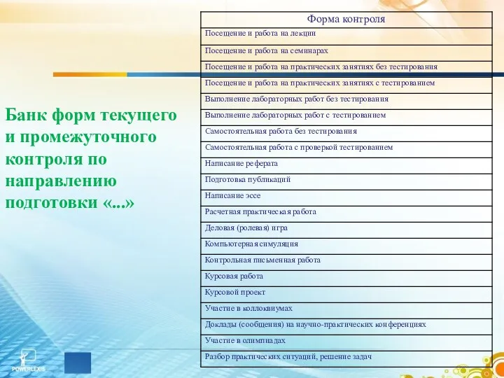 Банк форм текущего и промежуточного контроля по направлению подготовки «...»