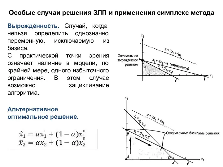 Особые случаи решения ЗЛП и применения симплекс метода Вырожденность. Случай,